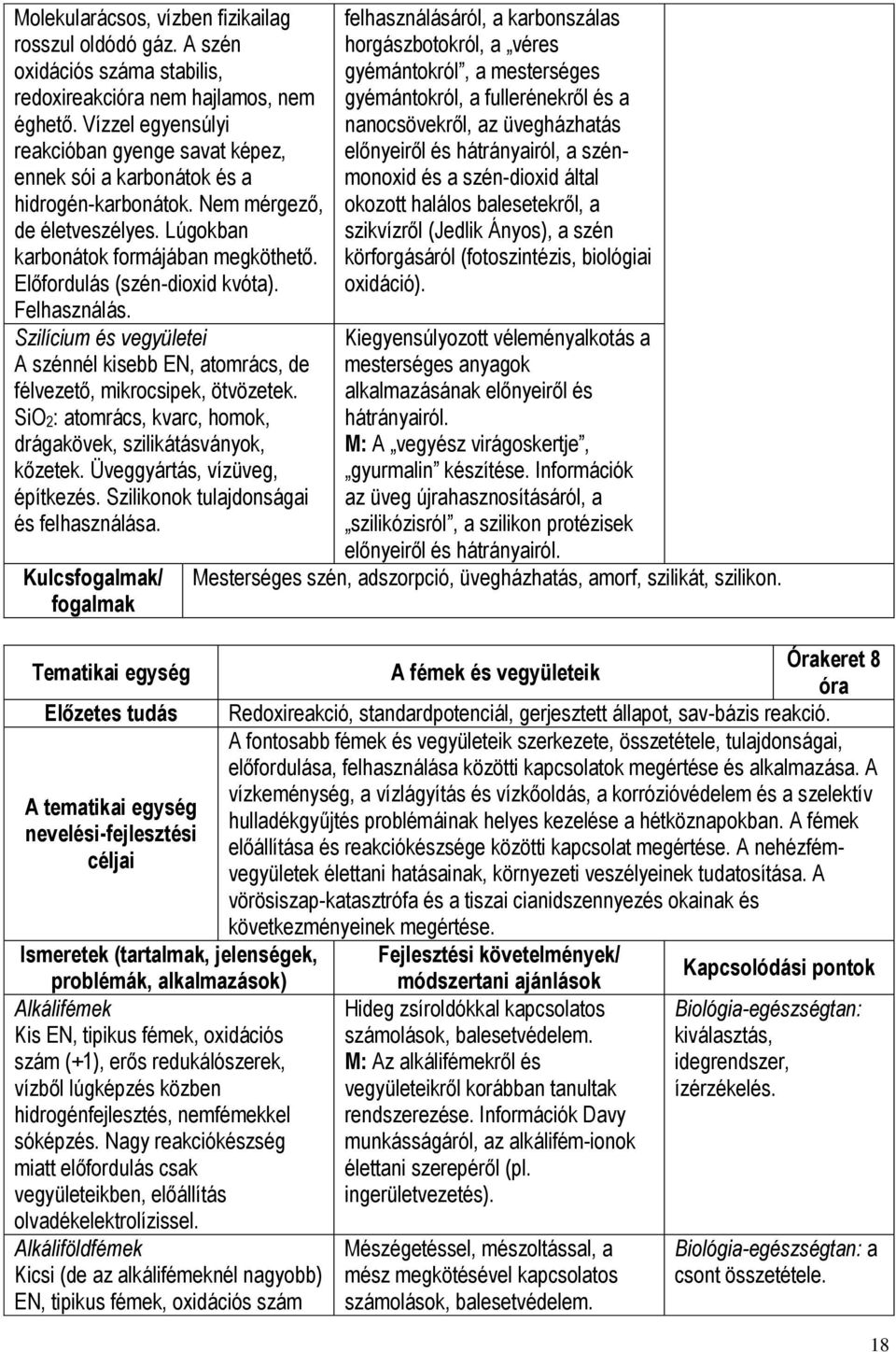 Előfordulás (szén-dioxid kvóta). Felhasználás. Szilícium és vegyületei A szénnél kisebb EN, atomrács, de félvezető, mikrocsipek, ötvözetek.