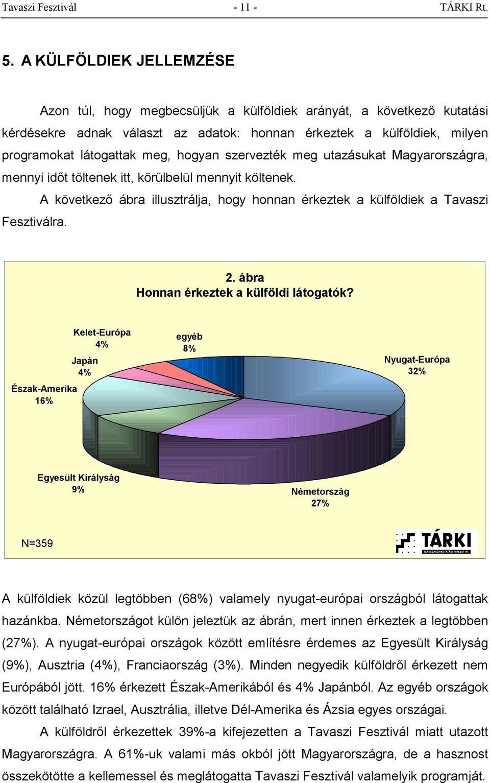 hogyan szervezték meg utazásukat Magyarországra, mennyi időt töltenek itt, körülbelül mennyit költenek. A következő ábra illusztrálja, hogy honnan érkeztek a külföldiek a Tavaszi Fesztiválra. 2.