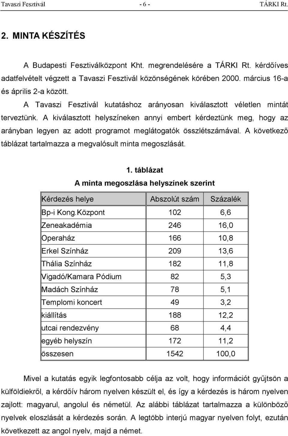 A kiválasztott helyszíneken annyi embert kérdeztünk meg, hogy az arányban legyen az adott programot meglátogatók összlétszámával. A következő táblázat tartalmazza a megvalósult minta megoszlását. 1.