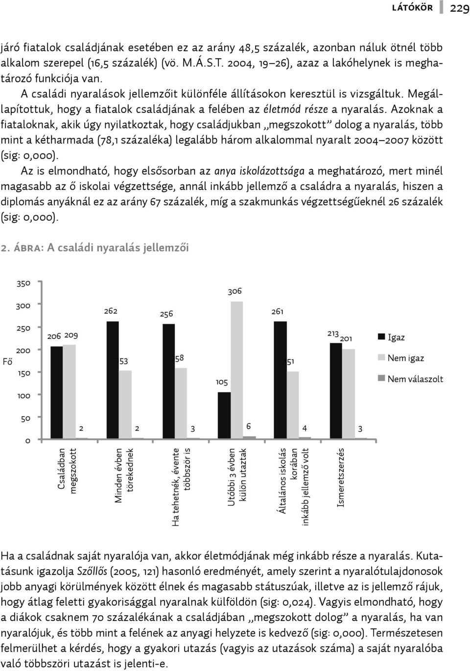 Megállapítottuk, hogy a fiatalok családjának a felében az életmód része a nyaralás.