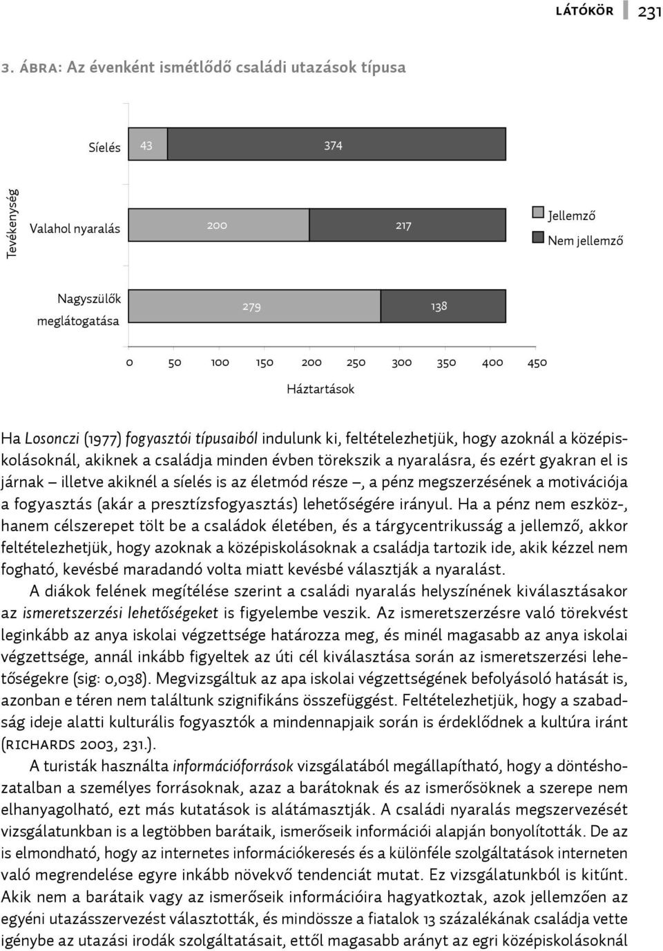 Háztartások Ha Losonczi (1977) fogyasztói típusaiból indulunk ki, feltételezhetjük, hogy azoknál a középiskolásoknál, akiknek a családja minden évben törekszik a nyaralásra, és ezért gyakran el is