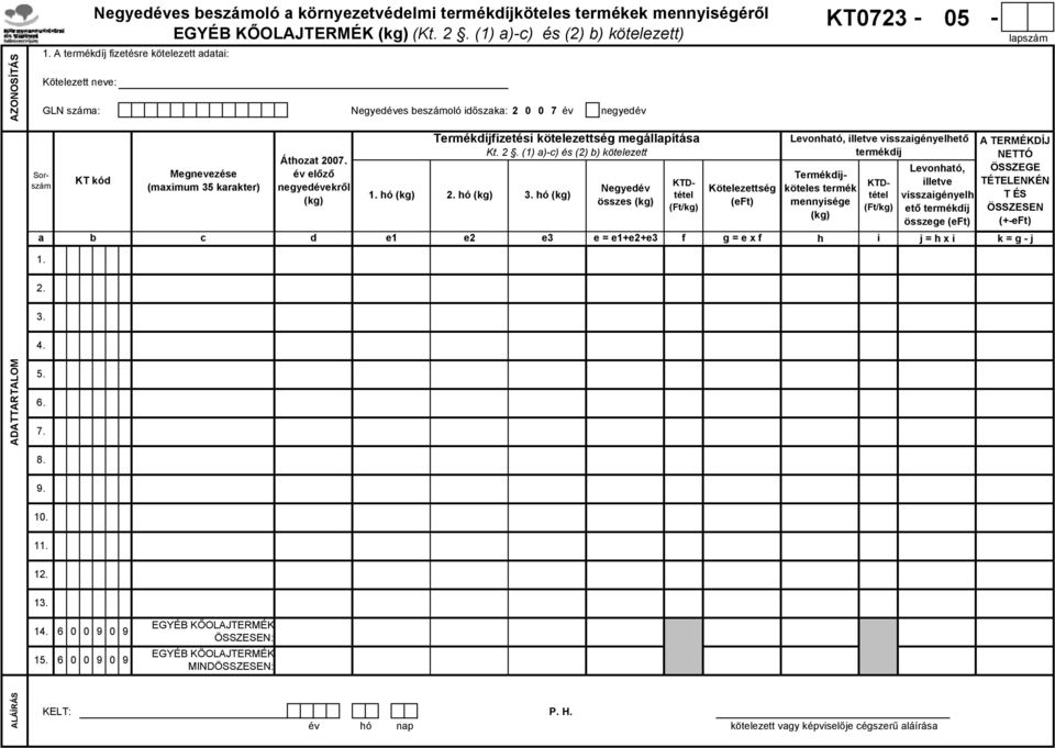 év előző negyedévekről () d 1. hó () 2. hó () e1 Termékdíjfizetési kötelezettség megállapítása Kt. 2. (1) a)-c) és (2) b) kötelezett e2 3.