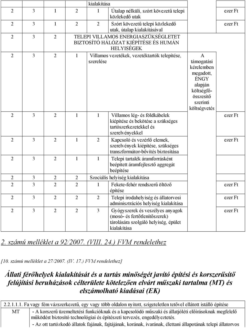 szerelvényekkel 2 3 2 1 2 Kapcsoló és vezérlő elemek, szerelvények kiépítése, szükséges transzformátor-bővítés biztosítása 2 3 2 1 1 Telepi tartalék áramforrásként beépített áramfejlesztő aggregát