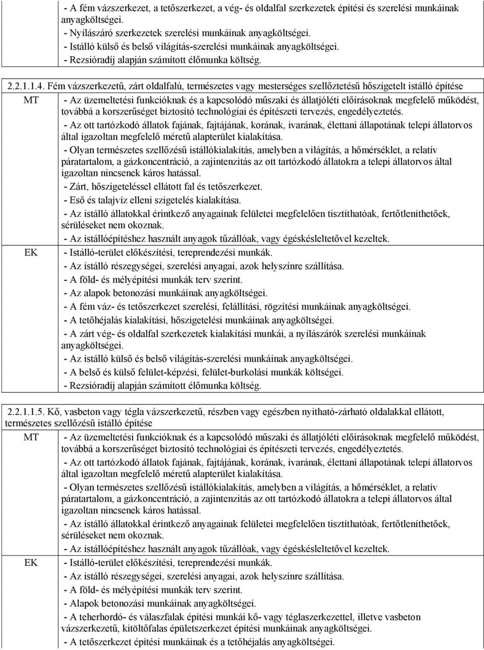 Fém vázszerkezetű, zárt oldalfalú, természetes vagy mesterséges szellőztetésű hőszigetelt istálló építése MT - Az üzemeltetési funkcióknak és a kapcsolódó műszaki és állatjóléti előírásoknak