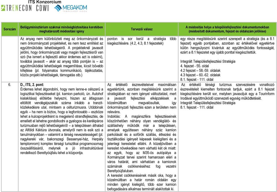 együttműködési lehetőségek megemlítése, kicsit bővebb kifejtése (pl. folyamatos kommunikáció, tájékoztatás, közös projekt-lehetőségek, támogatás stb.) 6. D., ITS, 2.