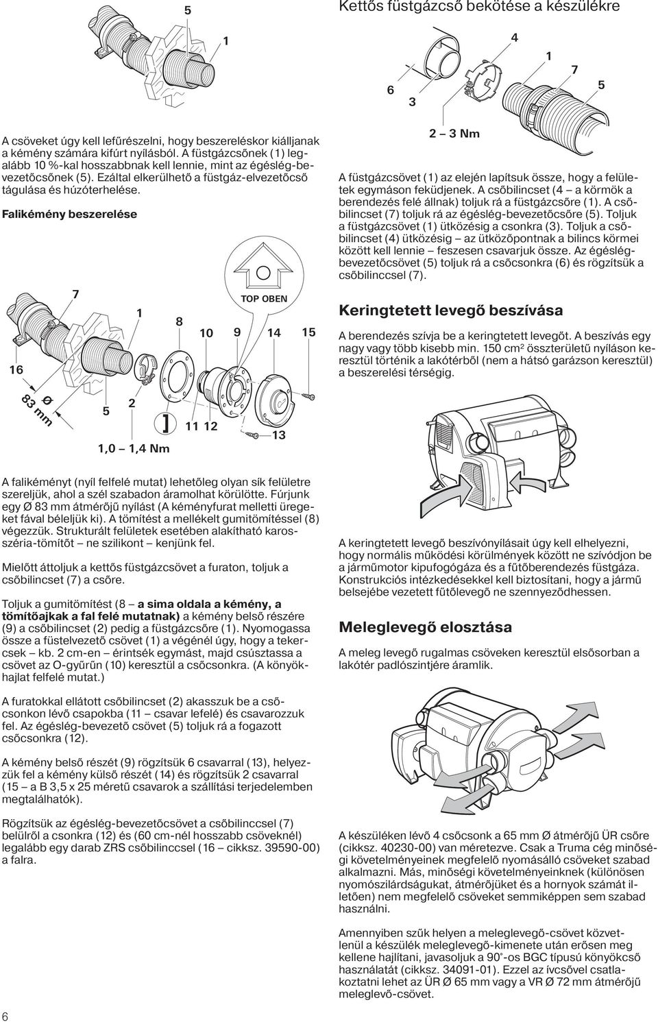 Falikémény beszerelése 16 7 1 8 TOP OBEN 10 9 14 15 2 3 Nm A füstgázcsövet (1) az elején lapítsuk össze, hogy a felületek egymáson feküdjenek.