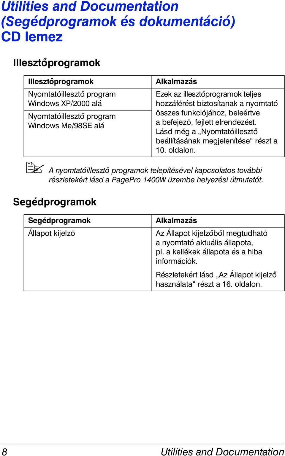 Lásd még a Nyomtatóillesztő beállításának megjelenítése részt a 10. oldalon.