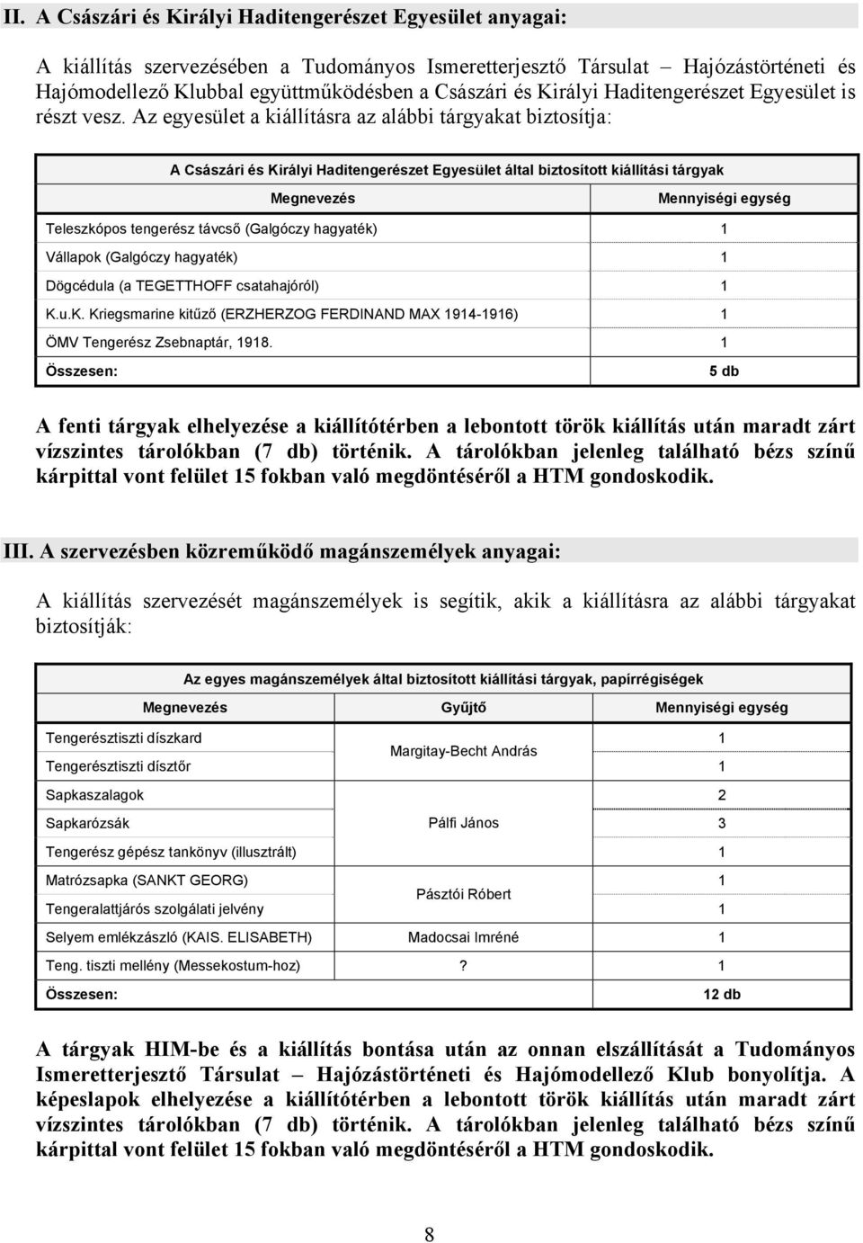 Az egyesület a kiállításra az alábbi tárgyakat biztosítja: A Császári és Királyi Haditengerészet Egyesület által biztosított kiállítási tárgyak Megnevezés Mennyiségi egység Teleszkópos tengerész