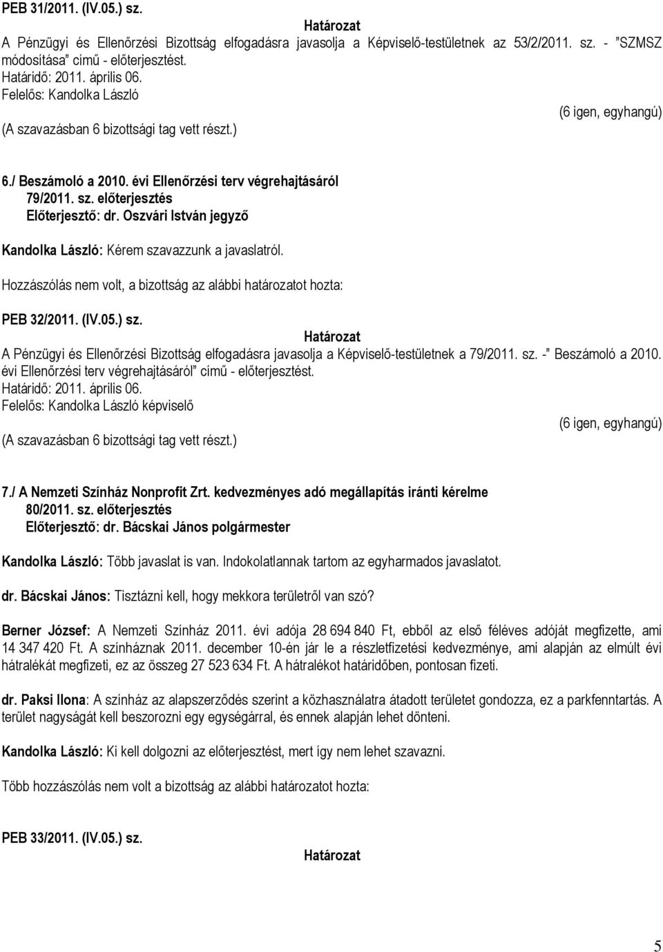 Hozzászólás nem volt, a bizottság az alábbi határozatot hozta: PEB 32/2011. (IV.05.) sz. A Pénzügyi és Ellenőrzési Bizottság elfogadásra javasolja a Képviselő-testületnek a 79/2011. sz. - Beszámoló a 2010.