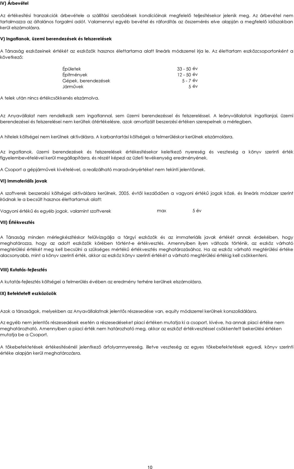 V) Ingatlanok, üzemi berendezések és felszerelések A Társaság eszközeinek értékét az eszközök hasznos élettartama alatt lineáris módszerrel írja le.