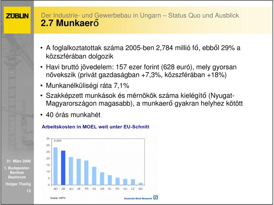 gazdaságban +7,3%, közszférában +18%) Munkanélküliségi ráta 7,1% Szakképzett munkások és