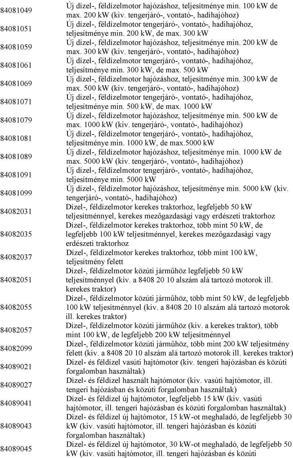 tengerjáró-, vontató-, hadihajóhoz) Új dízel-, féldízelmotor tengerjáró-, vontató-, hadihajóhoz, teljesítménye min. 200 kw, de max. 300 kw Új dízel-, féldízelmotor hajózáshoz, teljesítménye min.