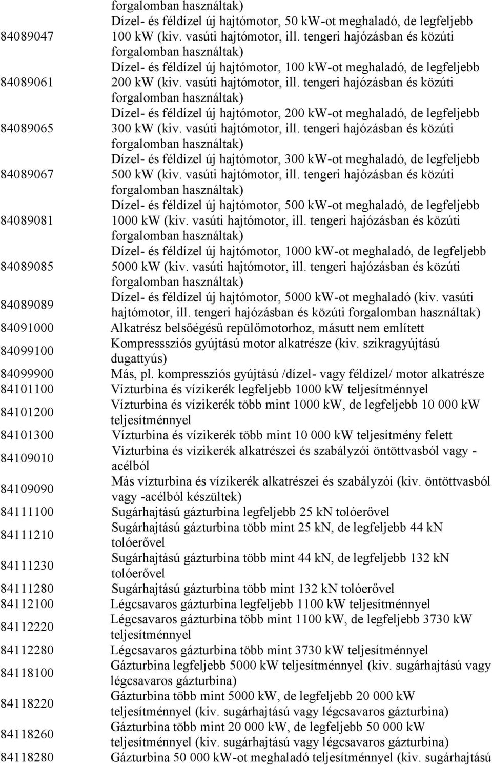 tengeri hajózásban és közúti forgalomban használtak) Dízel- és féldízel új hajtómotor, 200 kw-ot meghaladó, de legfeljebb 84089065 300 kw (kiv. vasúti hajtómotor, ill.