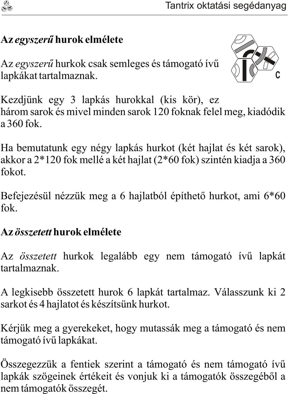 Ha bemutatunk egy négy lapkás hurkot (két hajlat és két sarok), akkor a 2*120 fok mellé a két hajlat (2*60 fok) szintén kiadja a 360 fokot.