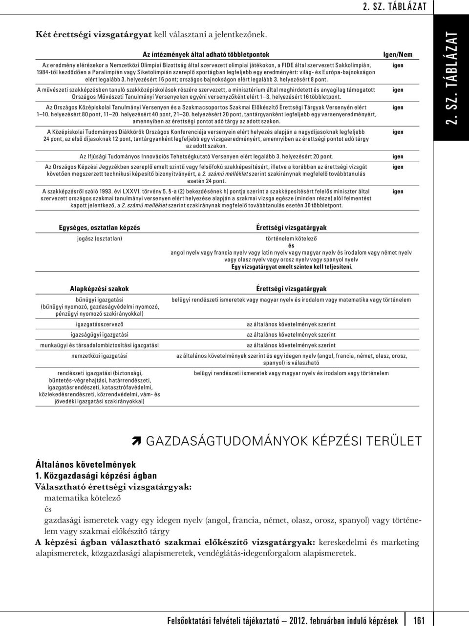 A művzeti szakképzben tanuló szakközépiskolások rzére szervezett, a minisztérium által meghirdetett anyagilag támogatott Országos Művzeti Tanulmányi Versenyeken egyéni versenyzőként elért 1 3.