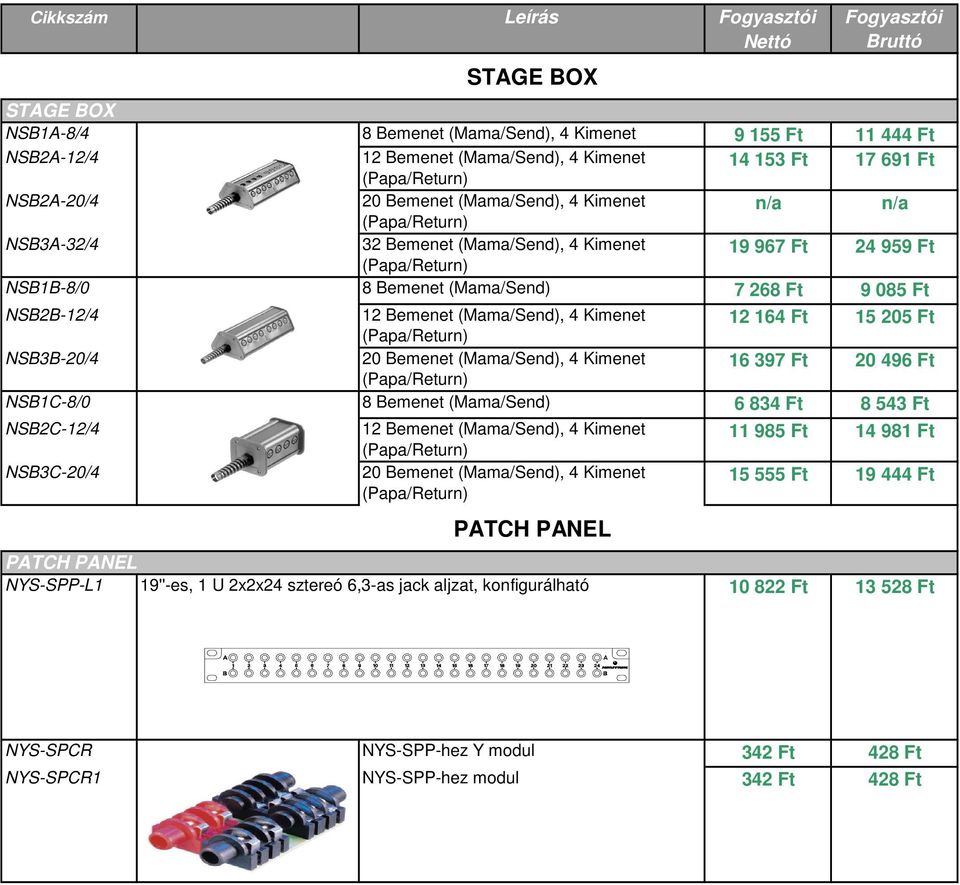 Bemenet (Mama/Send), 4 Kimenet 16 397 Ft 20 496 Ft NSB1C-8/0 8 Bemenet (Mama/Send) 6 834 Ft 8 543 Ft NSB2C-12/4 NSB3C-20/4 12 Bemenet (Mama/Send), 4 Kimenet 20 Bemenet (Mama/Send), 4 Kimenet PATCH
