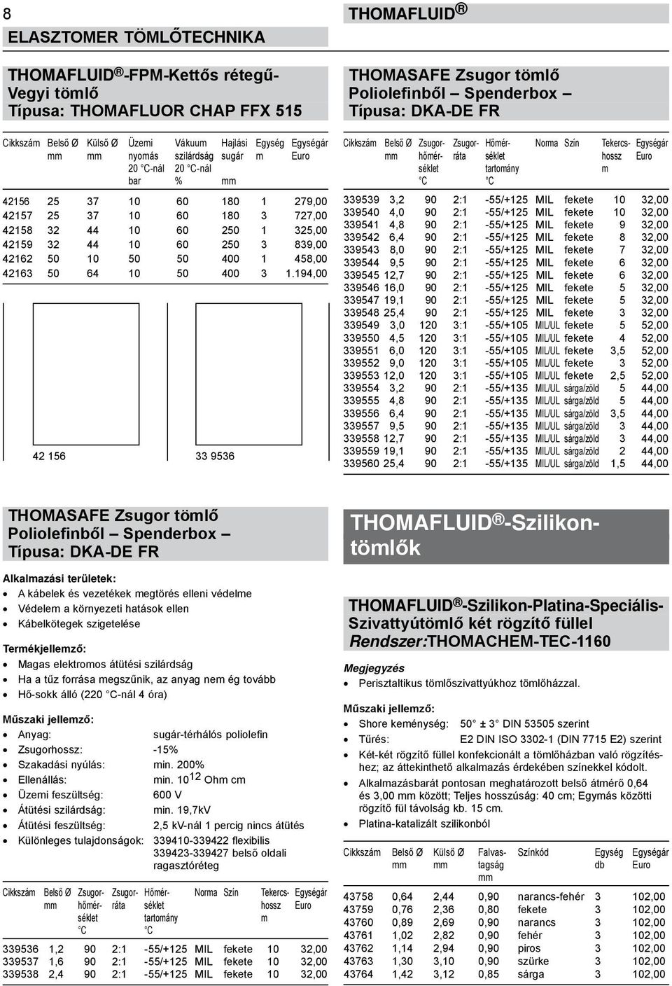 194,00 42 156 33 9536 THOMASAFE Zsugor tömlő Poliolefinből Spenderbox Típusa: DKA-DE FR Cikkszám Belső Ø Zsugor- Zsugor- Hőmér- Norma Szín Tekercs- Egységár mm hőmér- ráta séklet hossz Euro séklet