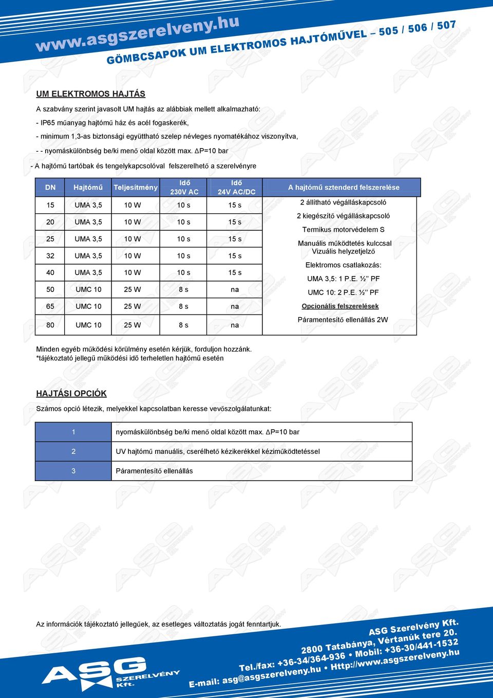 . ½ PF UC 1 2 W 8 n pcionái fk UC 1 2 W 8 n Hjtómű 1 U Tjítmn 2 kiítő áákpcoó Tmiku motodm S nuái működtt kucc iuái htjő ktomo ctkoá: U : 1 P.