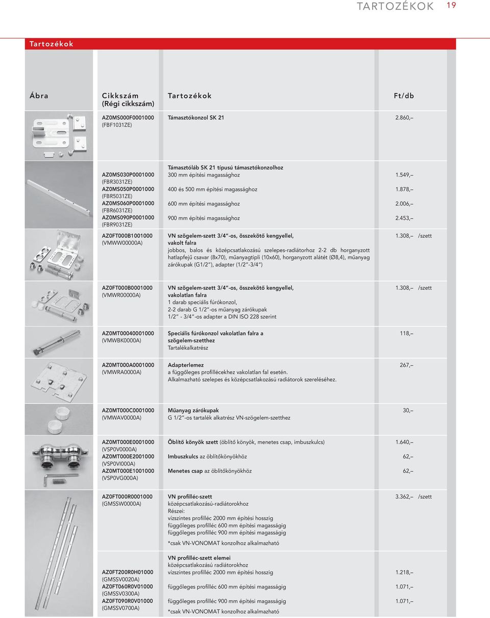 magassághoz 400 és 500 mm építési magassághoz mm építési magassághoz 900 mm építési magassághoz VN szögelem-szett 3/4 -os, összekötő kengyellel, vakolt falra jobbos, balos és középcsatlakozású