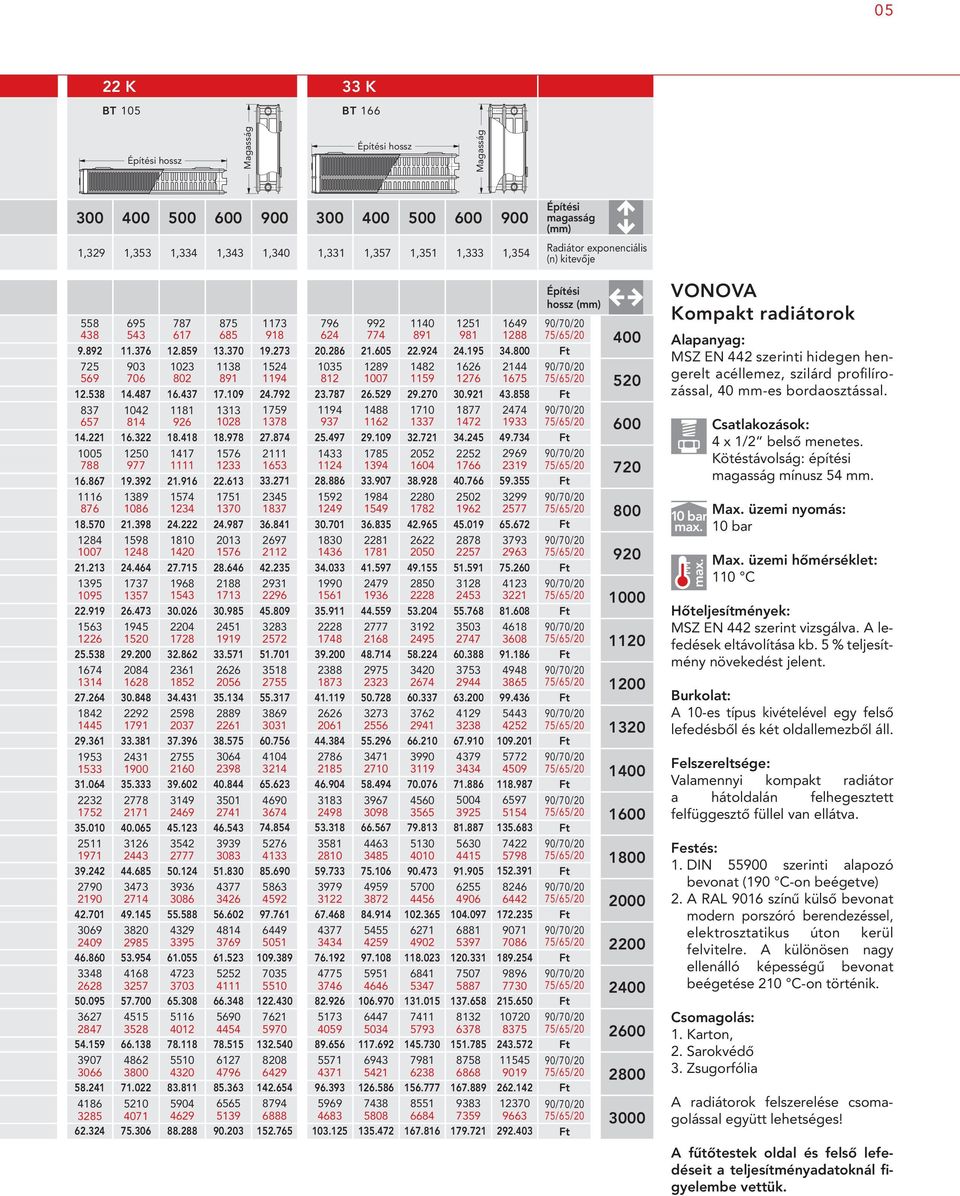 VOGEL&NOOT LAPRADIÁTOROK ÁRLISTA 07/2010 U. heatingthroughinnovation. - PDF  Ingyenes letöltés