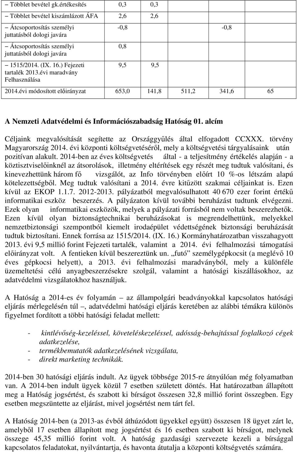 alcím Céljaink megvalósítását segítette az Országgyűlés által elfogadott CCXXX. törvény Magyarország központi költségvetéséről, mely a költségvetési tárgyalásaink után pozitívan alakult.