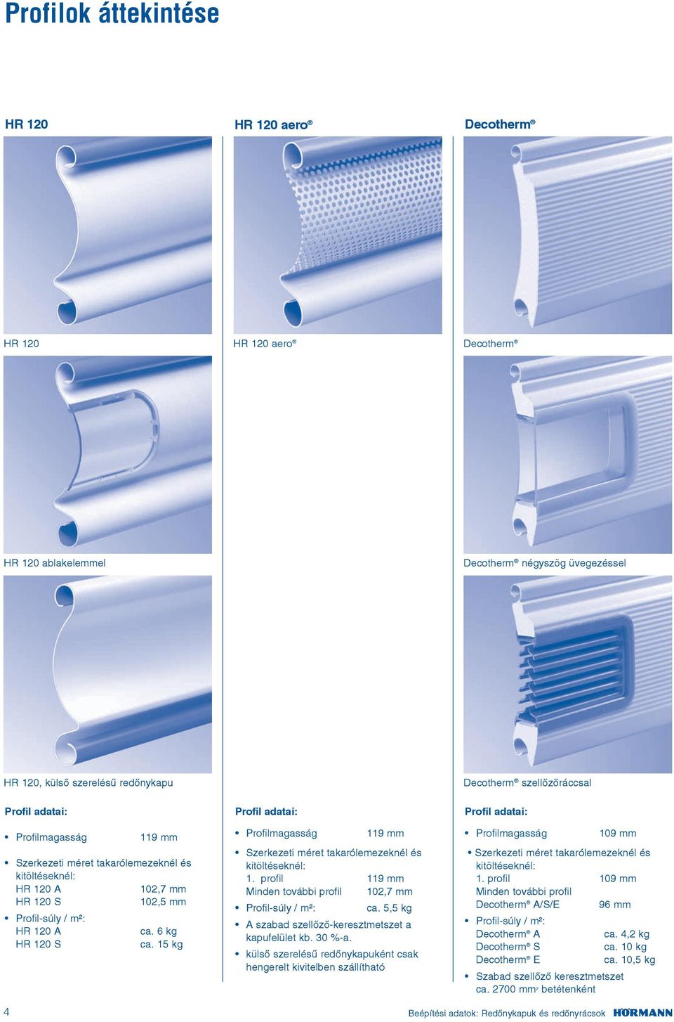 5 kg Profil adatai: Profilmagasság 9 mm Szerkezeti méret takarólemezeknél és kitöltéseknél:. profil 9 mm Minden további profil 0,7 mm Profilsúly / m²: ca.