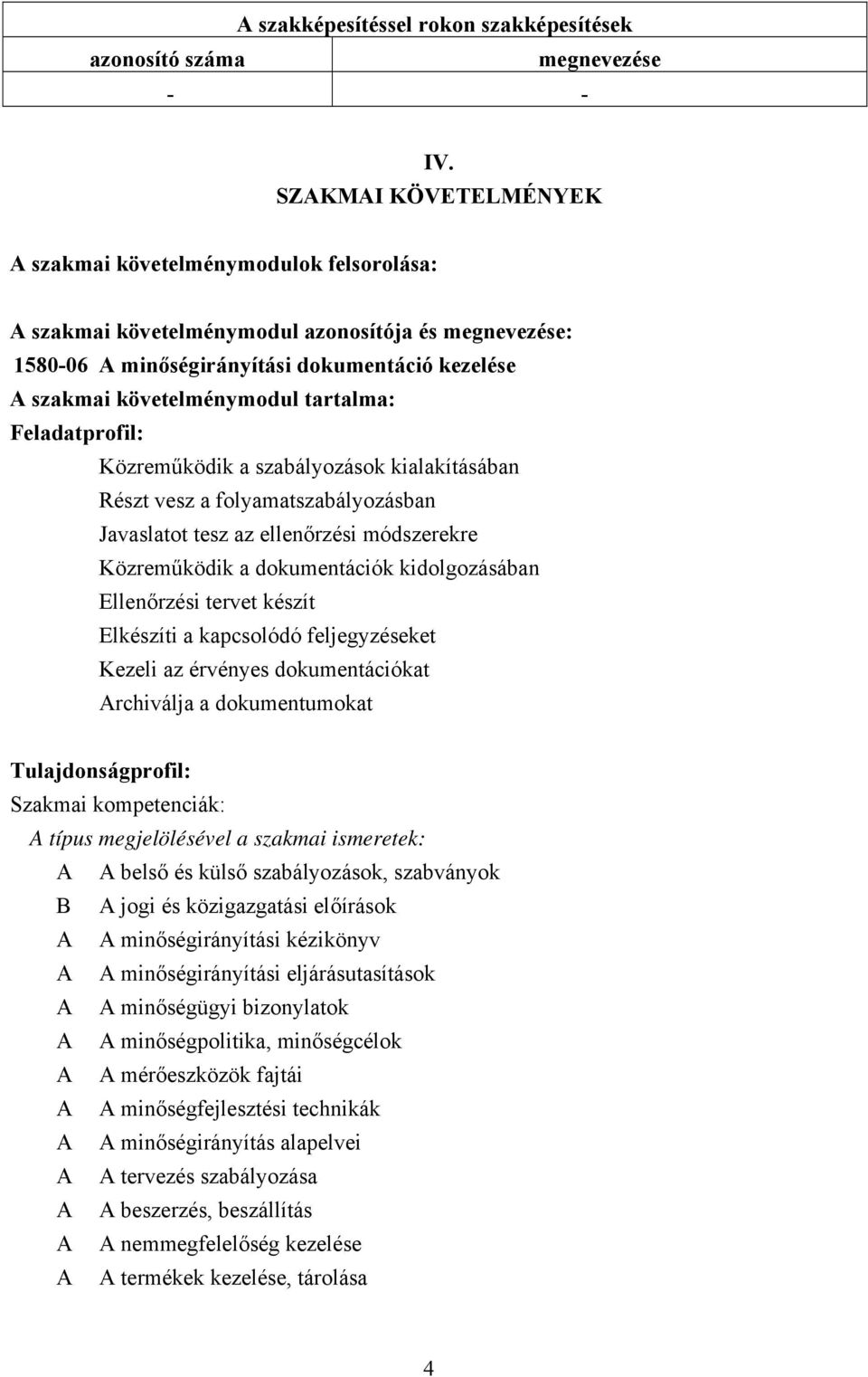 Feladatprofil: Közreműködik a szabályozások kialakításában Részt vesz a folyamatszabályozásban Javaslatot tesz az ellenőrzési módszerekre Közreműködik a dokumentációk kidolgozásában Ellenőrzési