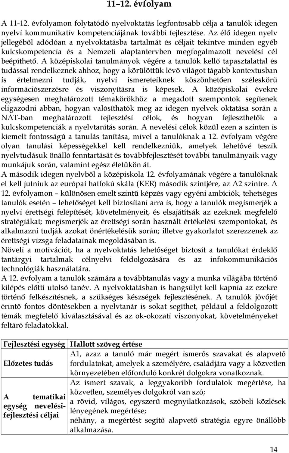 A középiskolai tanulmányok végére a tanulók kellő tapasztalattal és tudással rendelkeznek ahhoz, hogy a körülöttük lévő világot tágabb kontextusban is értelmezni tudják, nyelvi ismereteiknek