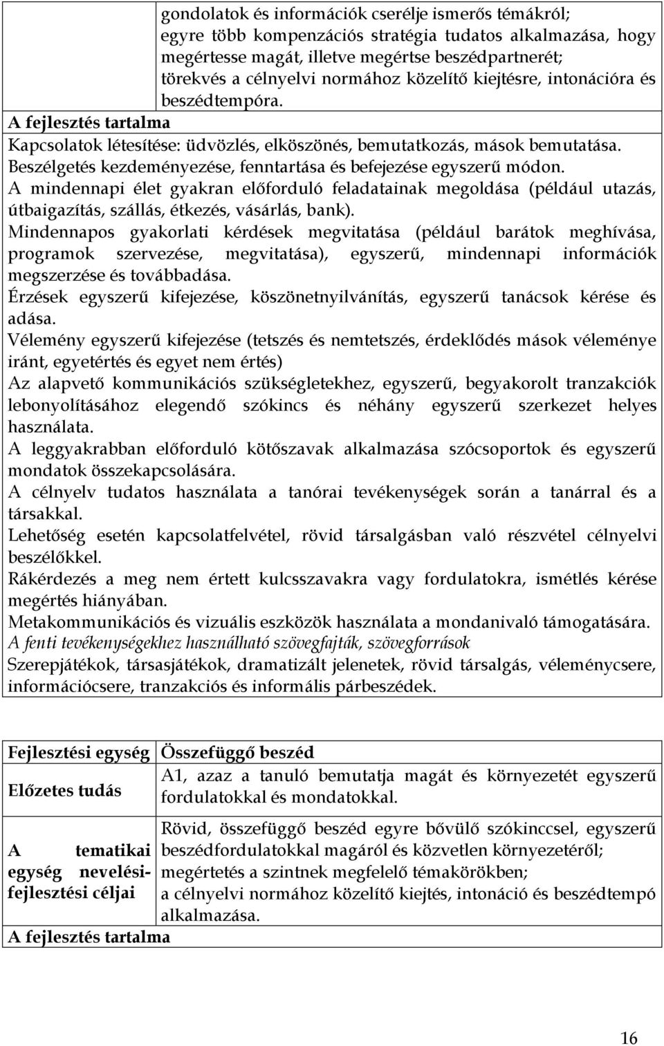 Beszélgetés kezdeményezése, fenntartása és befejezése egyszerű módon. A mindennapi élet gyakran előforduló feladatainak megoldása (például utazás, útbaigazítás, szállás, étkezés, vásárlás, bank).