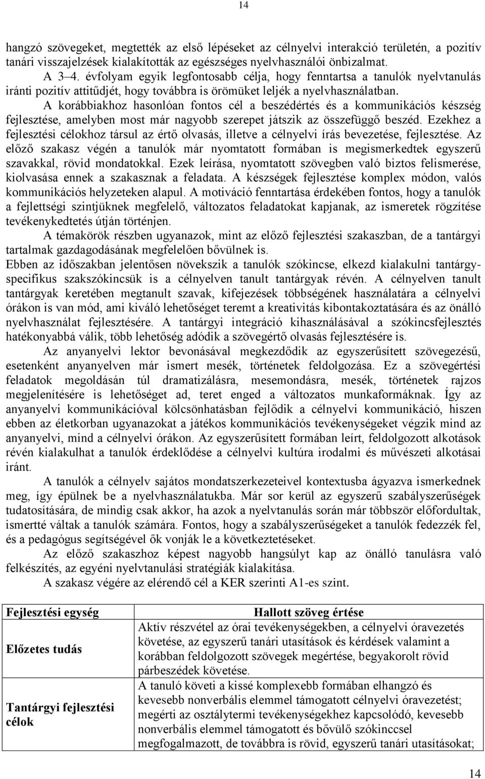 A korábbiakhoz hasonlóan fontos cél a beszédértés és a kommunikációs készség fejlesztése, amelyben most már nagyobb szerepet játszik az összefüggő beszéd.