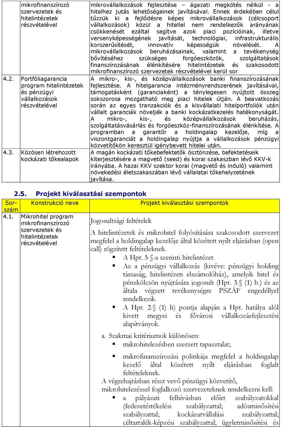 Ennek érdekében célul tőzzük ki a fejlıdésre képes mikrovállalkozások (célcsoport vállalkozások) közül a hitellel nem rendelkezık arányának csökkenését ezáltal segítve azok piaci pozícióinak, illetve