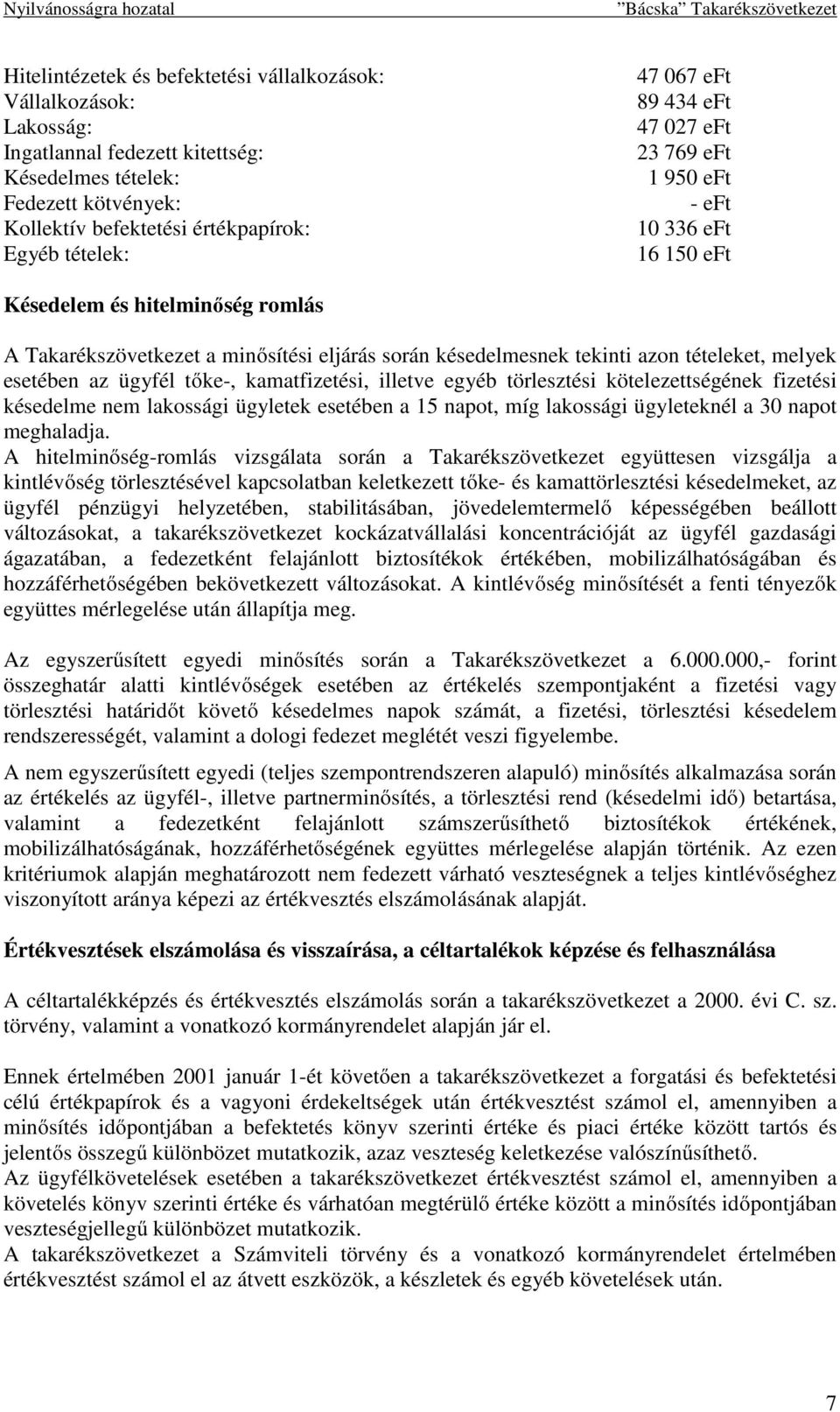 esetében az ügyfél tőke-, kamatfizetési, illetve egyéb törlesztési kötelezettségének fizetési késedelme nem lakossági ügyletek esetében a 15 napot, míg lakossági ügyleteknél a 30 napot meghaladja.