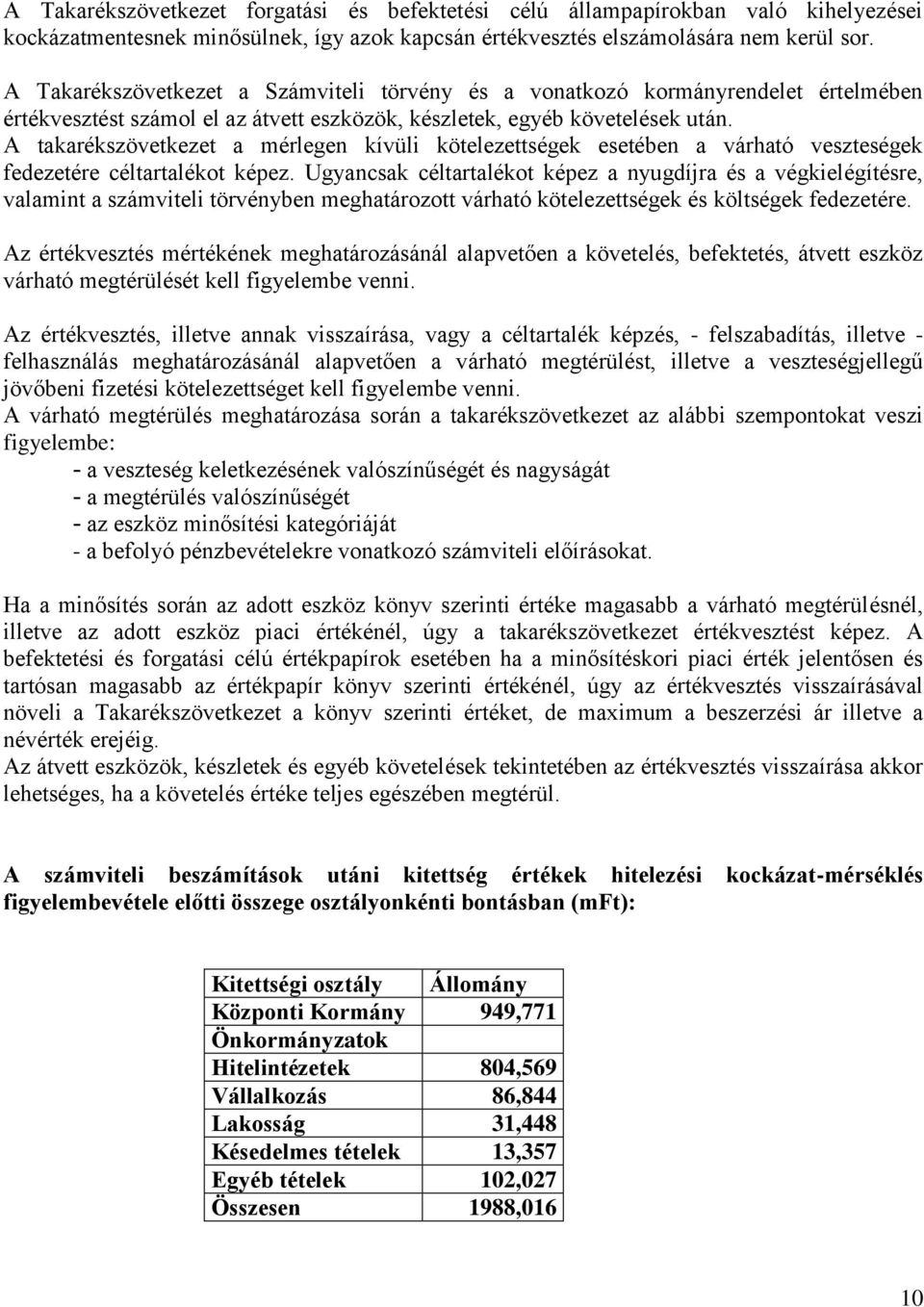 A takarékszövetkezet a mérlegen kívüli kötelezettségek esetében a várható veszteségek fedezetére céltartalékot képez.