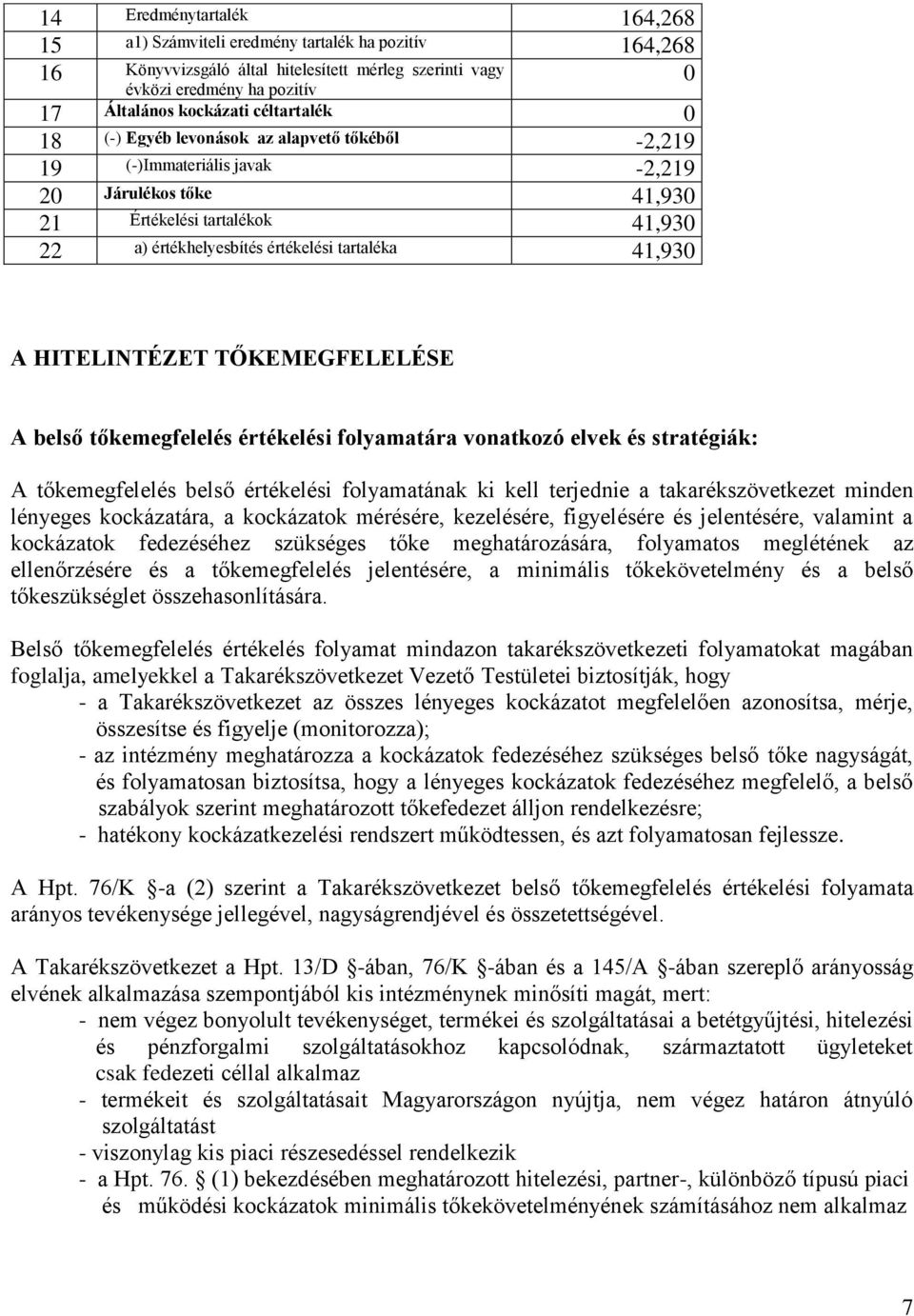 41,930 A HITELINTÉZET TŐKEMEGFELELÉSE A belső tőkemegfelelés értékelési folyamatára vonatkozó elvek és stratégiák: A tőkemegfelelés belső értékelési folyamatának ki kell terjednie a