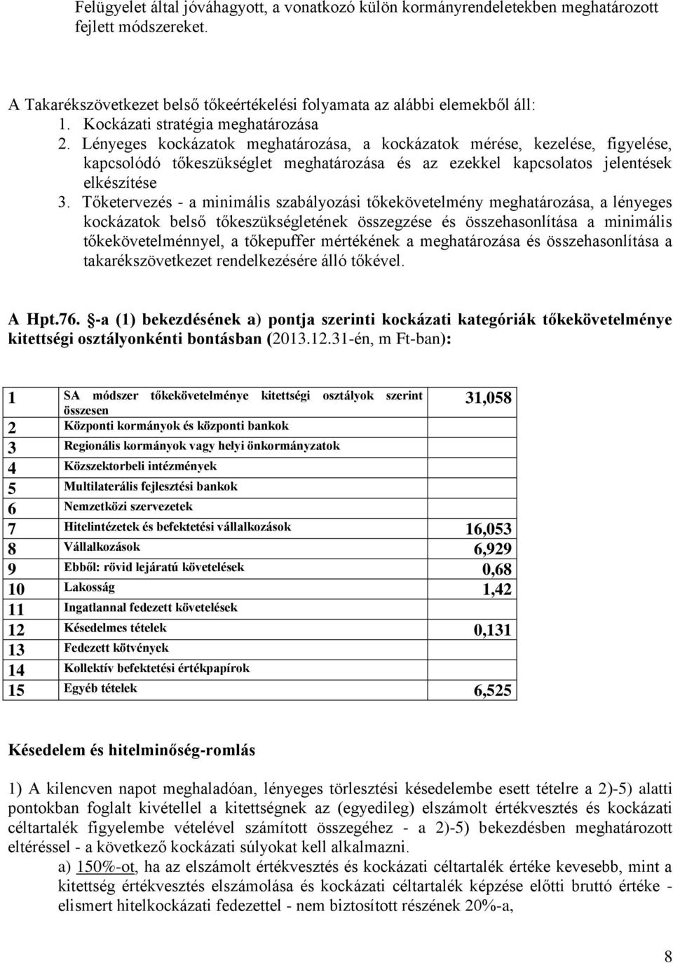 Lényeges kockázatok meghatározása, a kockázatok mérése, kezelése, figyelése, kapcsolódó tőkeszükséglet meghatározása és az ezekkel kapcsolatos jelentések elkészítése 3.