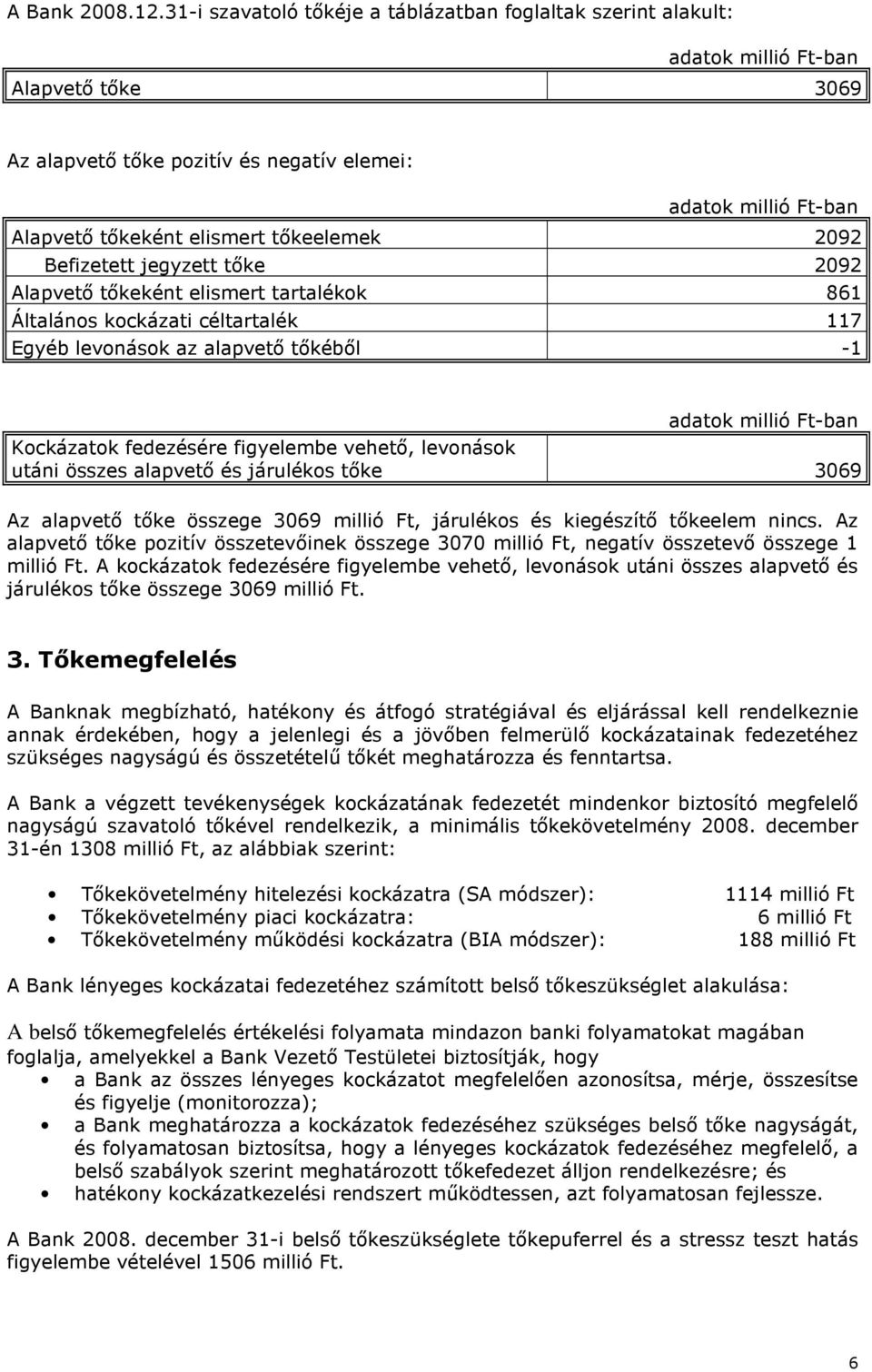 Alapvető tőkeként elismert tartalékok 861 Általános kockázati céltartalék 117 Egyéb levonások az alapvető tőkéből -1 Kockázatok fedezésére figyelembe vehető, levonások utáni összes alapvető és