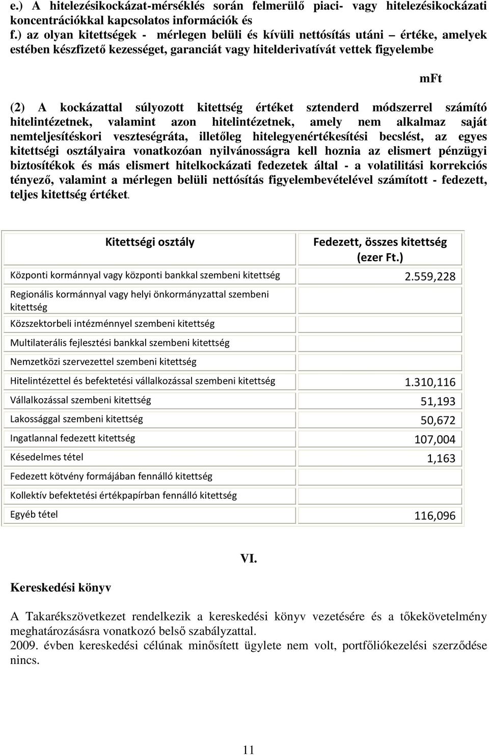 kitettség értéket sztenderd módszerrel számító hitelintézetnek, valamint azon hitelintézetnek, amely nem alkalmaz saját nemteljesítéskori veszteségráta, illetőleg hitelegyenértékesítési becslést, az