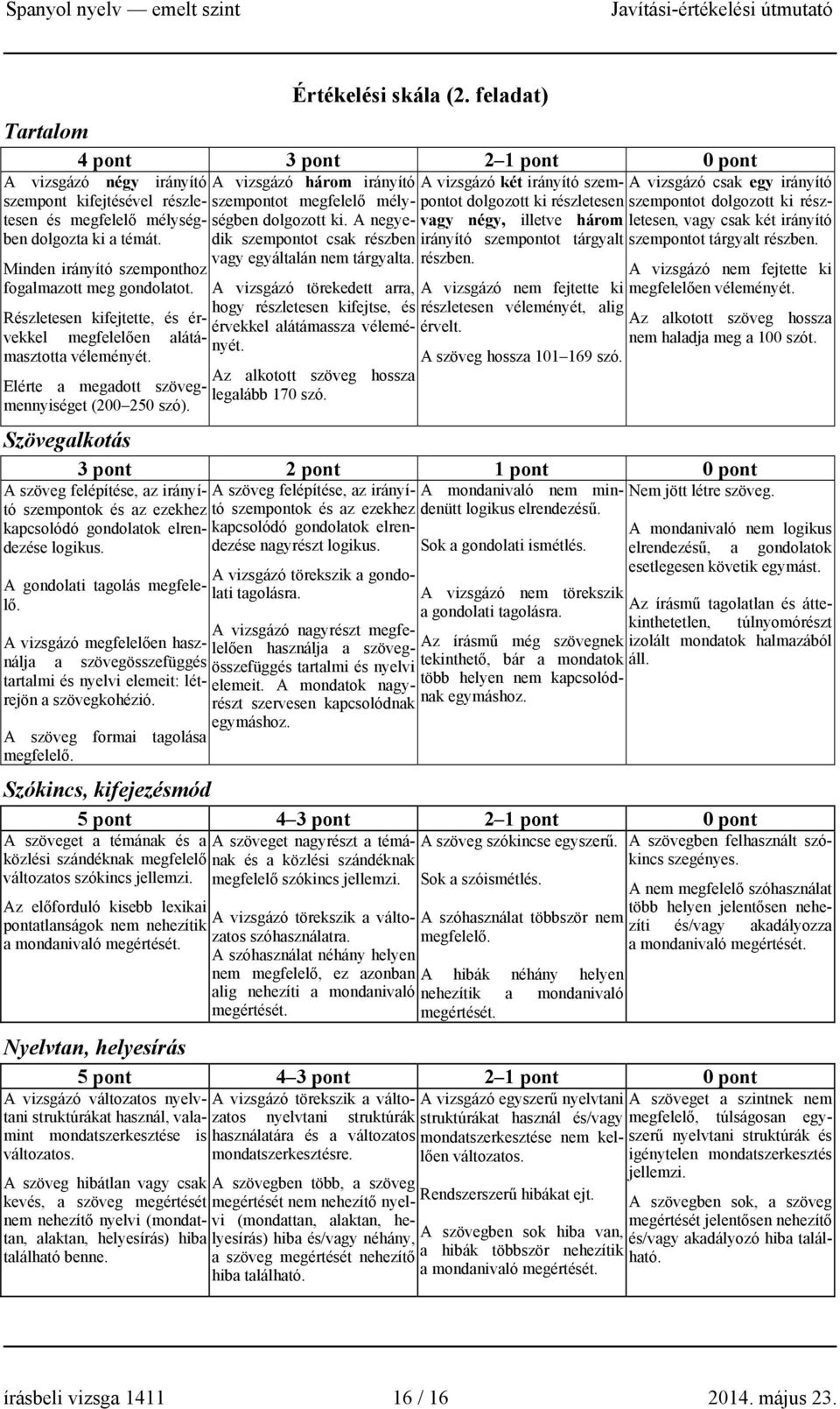 A vizsgázó három irányító szempontot megfelelő mélységben dolgozott ki. A negyedik szempontot csak részben vagy egyáltalán nem tárgyalta.
