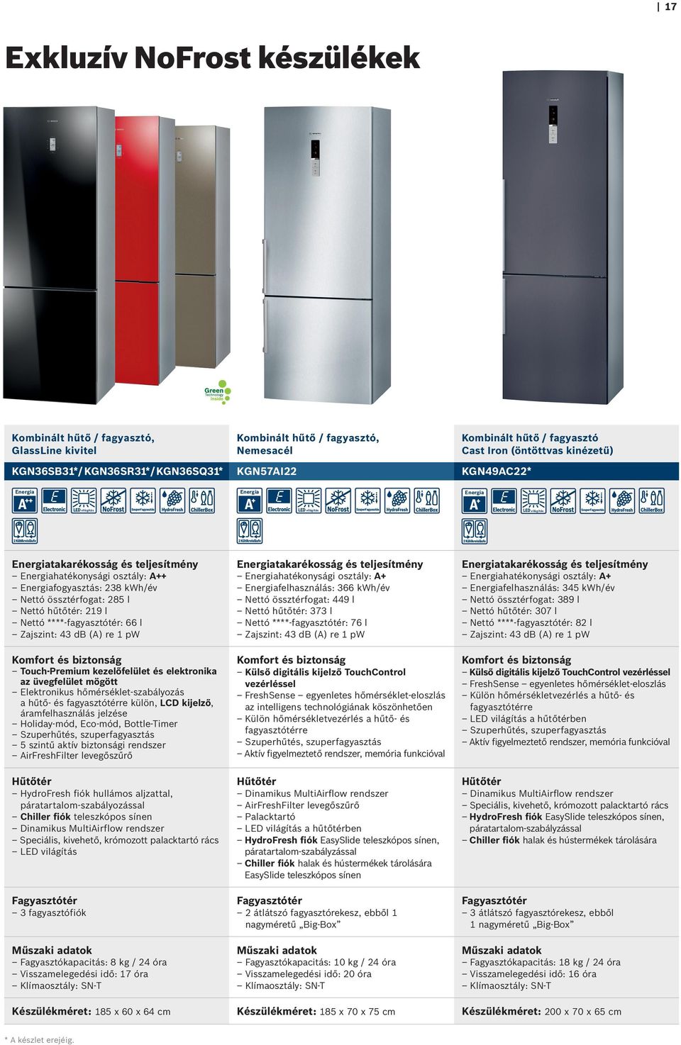43 db (A) re 1 pw Touch-Premium kezelőfelület és elektronika az üvegfelület mögött Elektronikus hőmérséklet-szabályozás a hűtő- és fagyasztótérre külön, LCD kijelző, áramfelhasználás jelzése