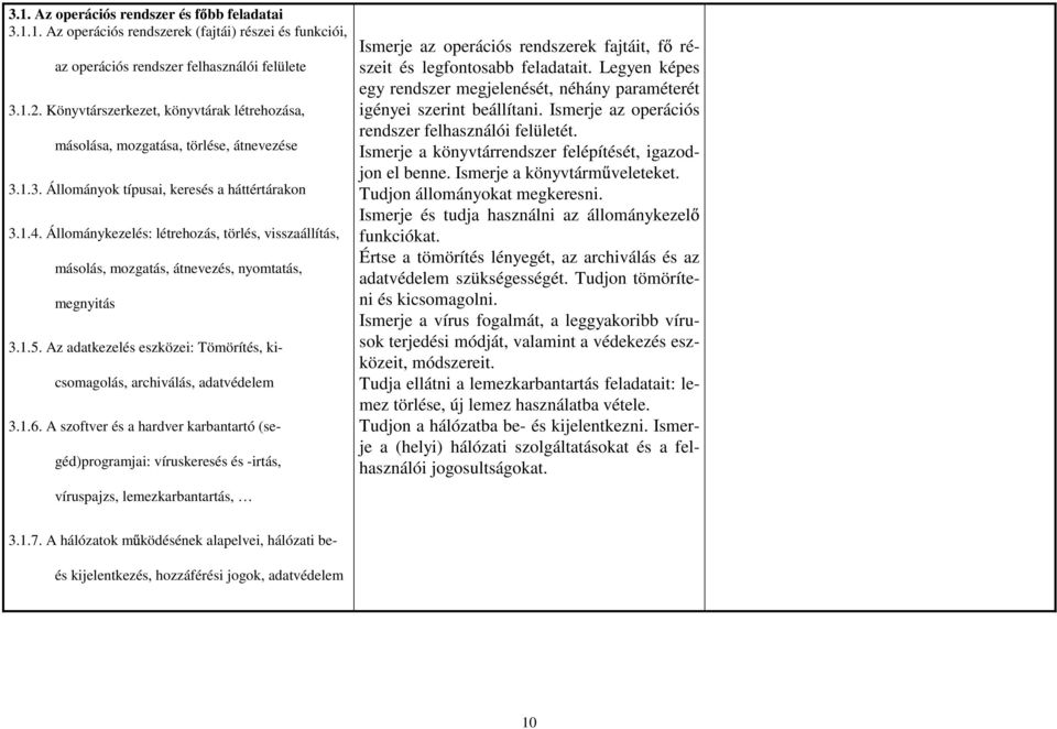 Állománykezelés: létrehozás, törlés, visszaállítás, másolás, mozgatás, átnevezés, nyomtatás, megnyitás 3.1.5. Az adatkezelés eszközei: Tömörítés, kicsomagolás, archiválás, adatvédelem 3.1.6.