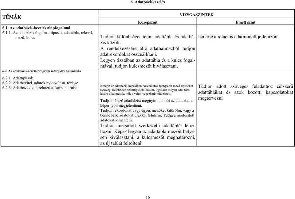 A rendelkezésére álló adathalmazból tudjon adatrekordokat összeállítani. Legyen tisztában az adattábla és a kulcs fogalmával, tudjon kulcsmez t kiválasztani.