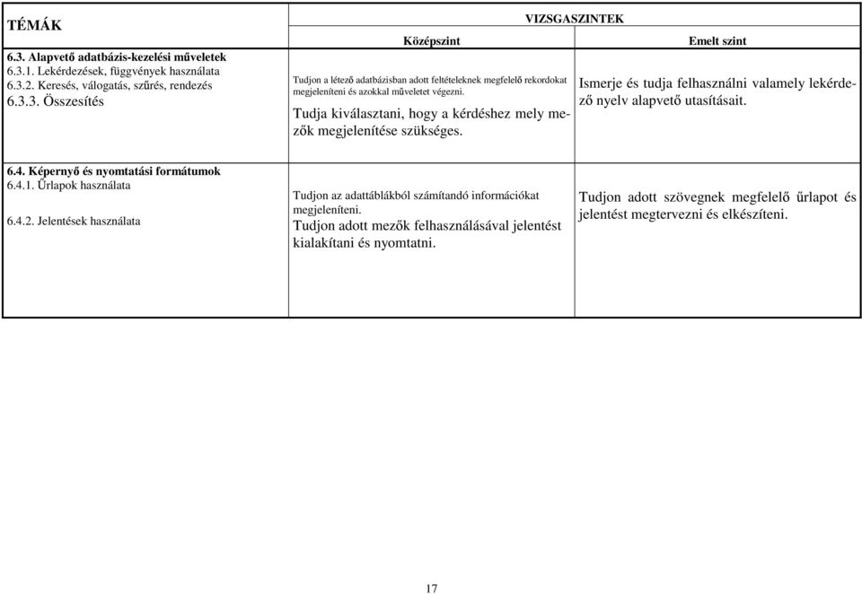 Képerny és nyomtatási formátumok 6.4.1. rlapok használata 6.4.2. Jelentések használata Tudjon az adattáblákból számítandó információkat megjeleníteni.