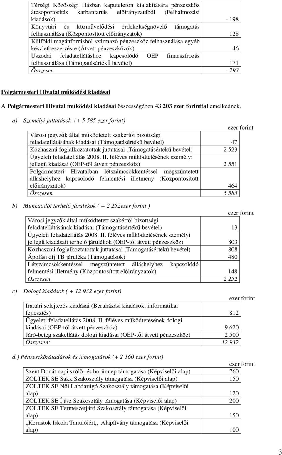 felhasználása (Támogatásértékű bevétel) 171 Összesen - 293 Polgármesteri Hivatal működési kiadásai A Polgármesteri Hivatal működési kiadásai összességében 43 203 tal emelkednek.