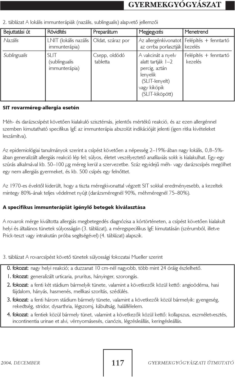 kezelés immunterápia) percig, aztán lenyelik (SLIT-lenyelt) vagy kiköpik (SLIT-kiköpött) SIT rovarméreg-allergia esetén Méh- és darázscsípést követõen kialakuló szisztémás, jelentõs mértékû reakció,