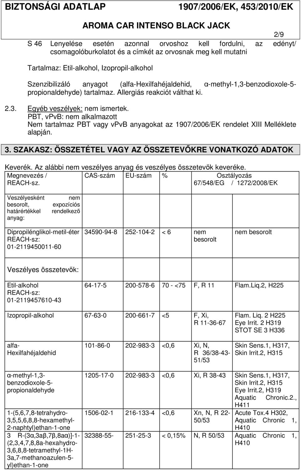 PBT, vpvb: nem alkalmazott Nem tartalmaz PBT vagy vpvb anyagokat az 1907/2006/EK rendelet XIII Melléklete alapján. 3. SZAKASZ: ÖSSZETÉTEL VAGY AZ ÖSSZETEVŐKRE VONATKOZÓ ADATOK Keverék.