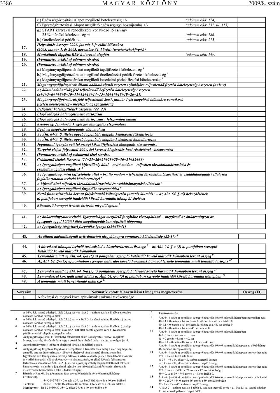 január 1-je el tti id szakra (2003. január 1. és 2005. december 31. között) (a+b+c+d+e+f+g+h) 18. Munkáltatói táppénz REP határozat alapján (adónem kód: 149) 19.