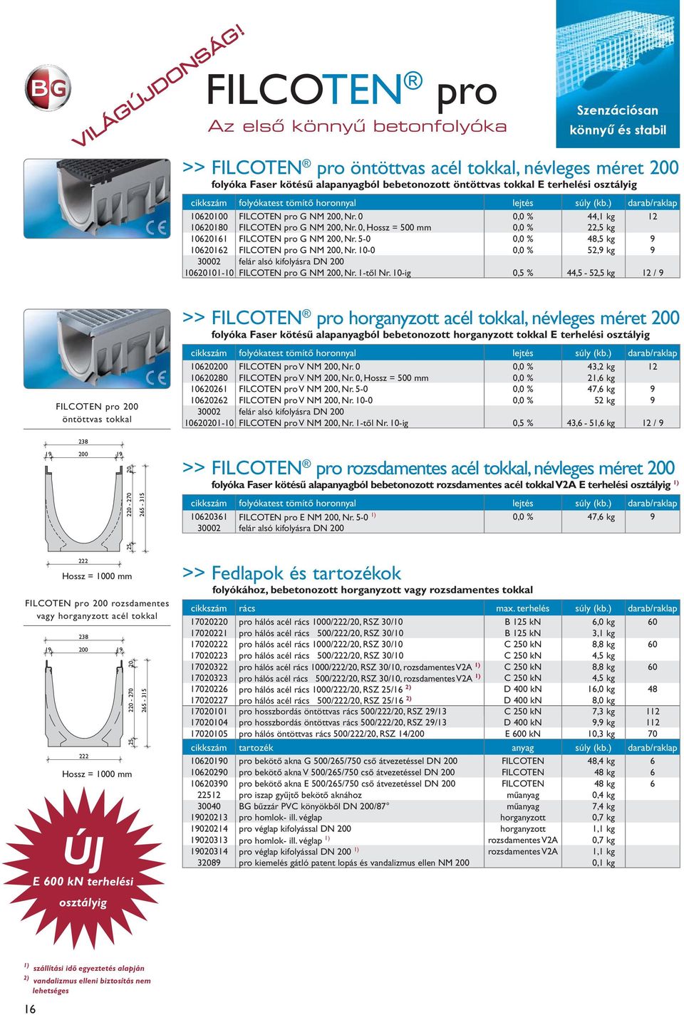 terhelési osztályig 10620100 FILCOTEN pro G NM 200, Nr. 0 0,0 % 44,1 kg 12 10620180 FILCOTEN pro G NM 200, Nr. 0, Hossz = 500 mm 0,0 % 22,5 kg 10620161 FILCOTEN pro G NM 200, Nr.