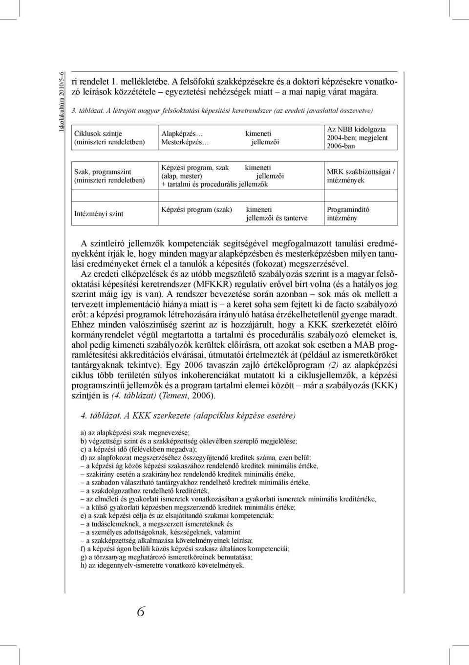 A létrejött magyar felsőoktatási képesítési keretrendszer (az eredeti javaslattal összevetve) Ciklusok szintje (miniszteri rendeletben) Alapképzés Mesterképzés kimeneti jellemzői Az NBB kidolgozta