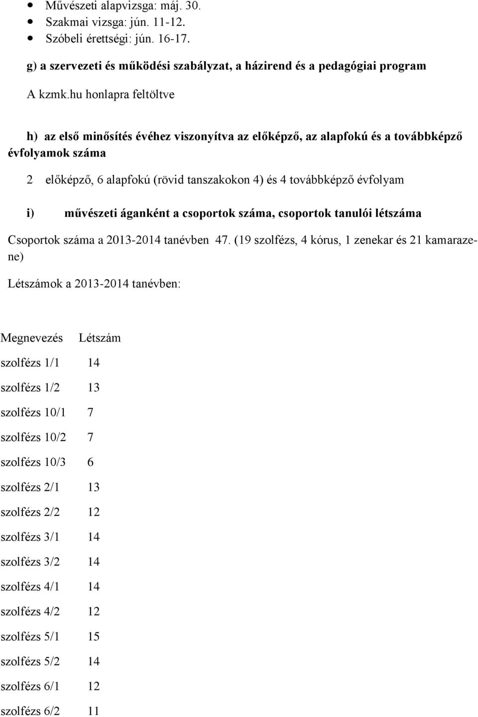 művészeti áganként a csoportok száma, csoportok tanulói létszáma Csoportok száma a 2013-2014 tanévben 47.