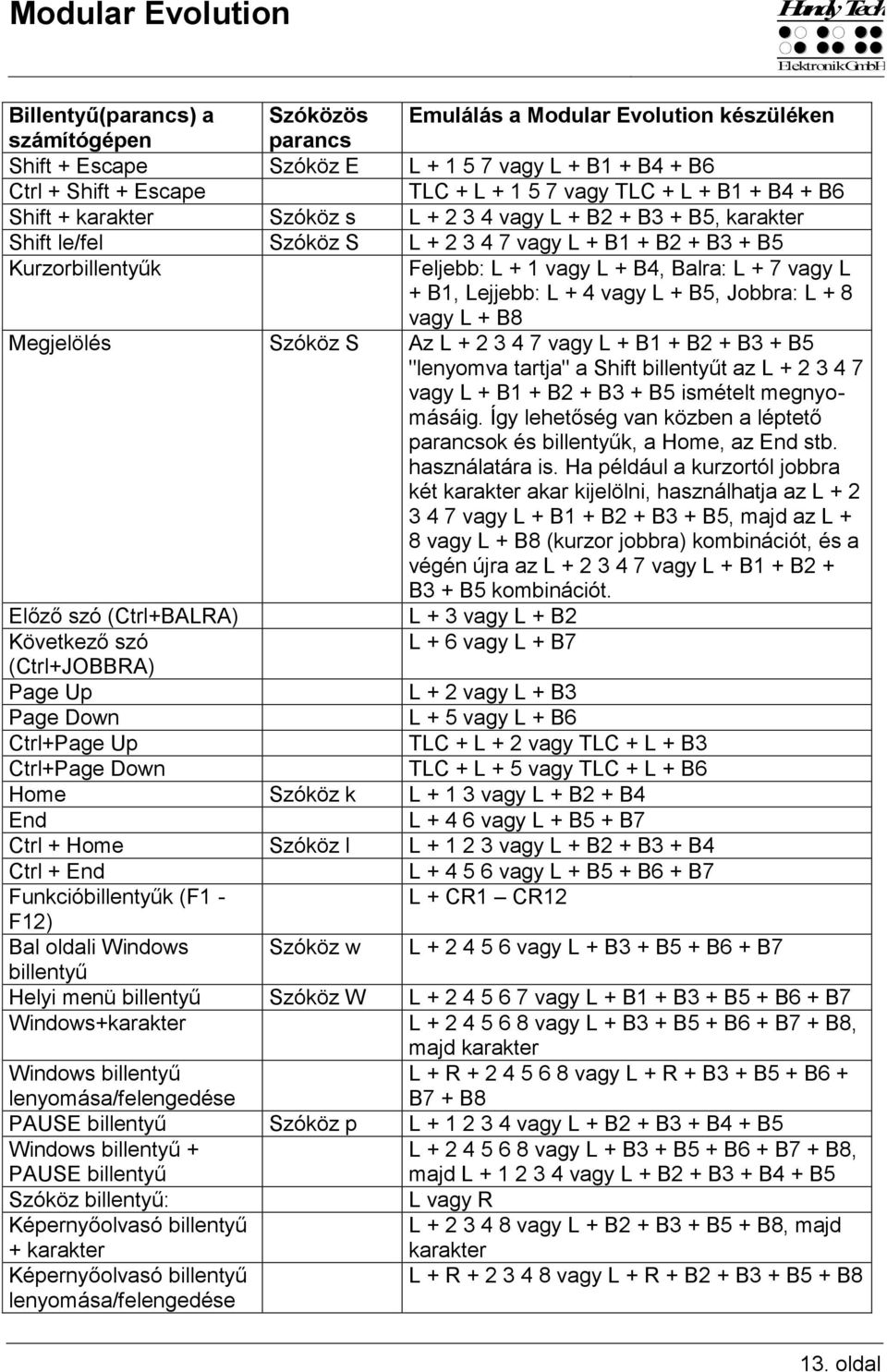 L + 1 vagy L + B4, Balra: L + 7 vagy L + B1, Lejjebb: L + 4 vagy L + B5, Jobbra: L + 8 vagy L + B8 Megjelölés Szóköz S Az L + 2 3 4 7 vagy L + B1 + B2 + B3 + B5 "lenyomva tartja" a Shift billentyűt
